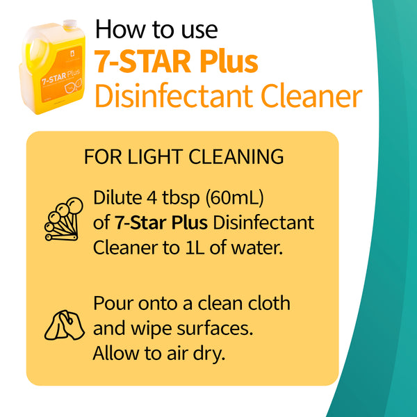 Food Safety: 7-Star Plus Disinfectant Cleaner (4L)